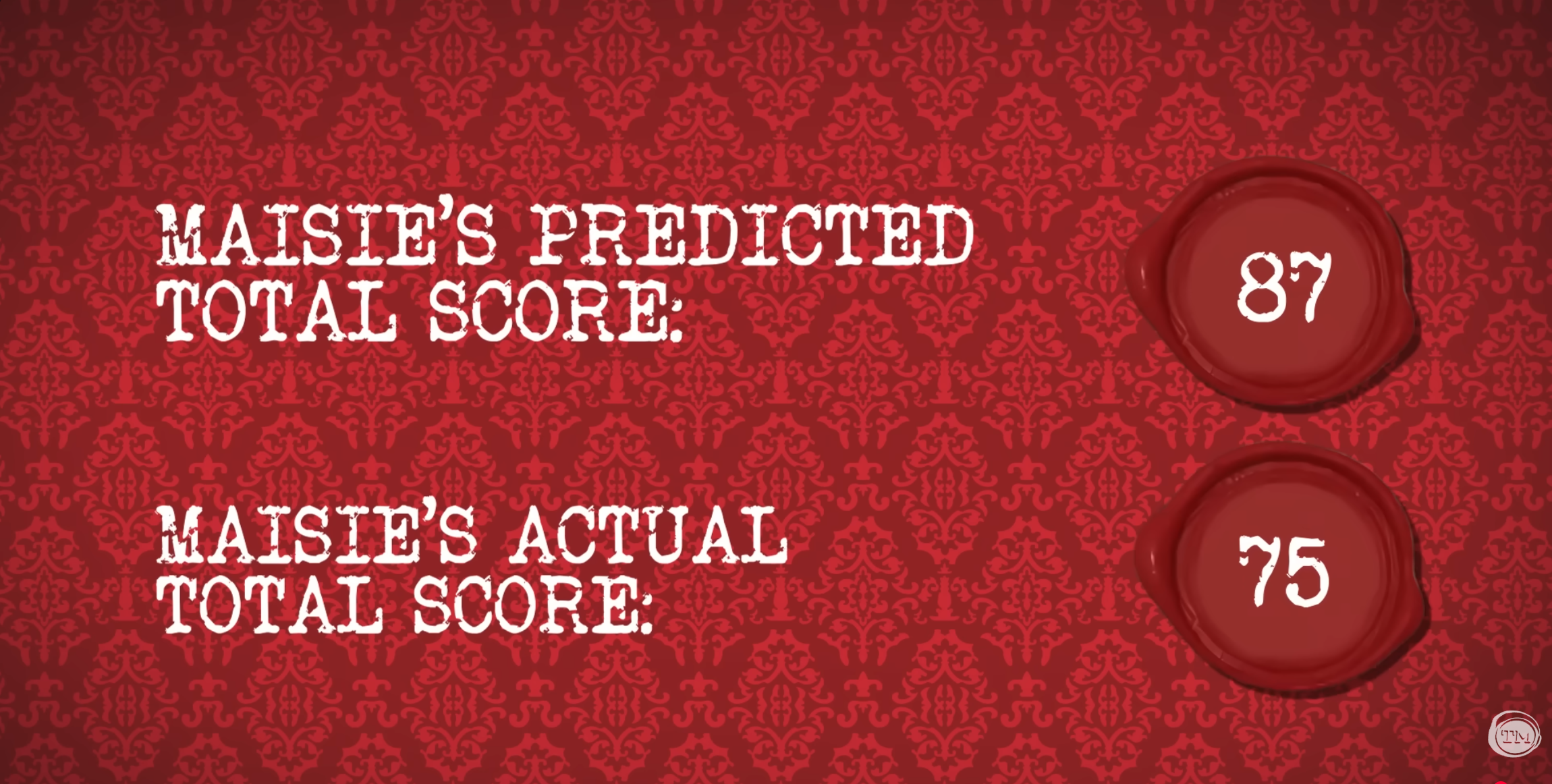 The supposed final tally as presented in the video.